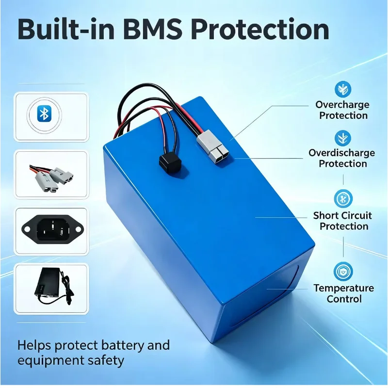 Bateria XM 72V LiFePO4 30Ah 40 - 72V 30Ah Lifepo4 Battery Pack avaliação e preço